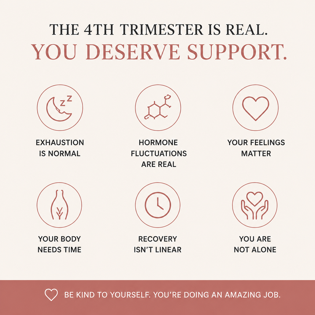 Your 12-Week Postpartum Healing Plan