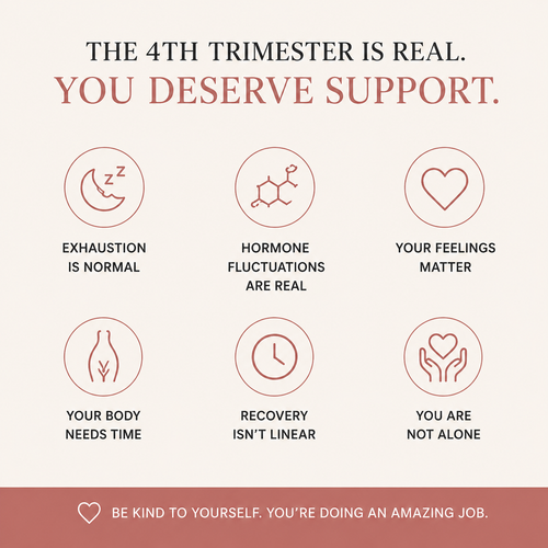 Your 12-Week Postpartum Healing Plan